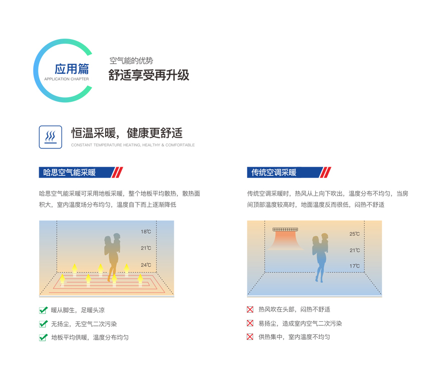 商用變頻模塊機(jī)組