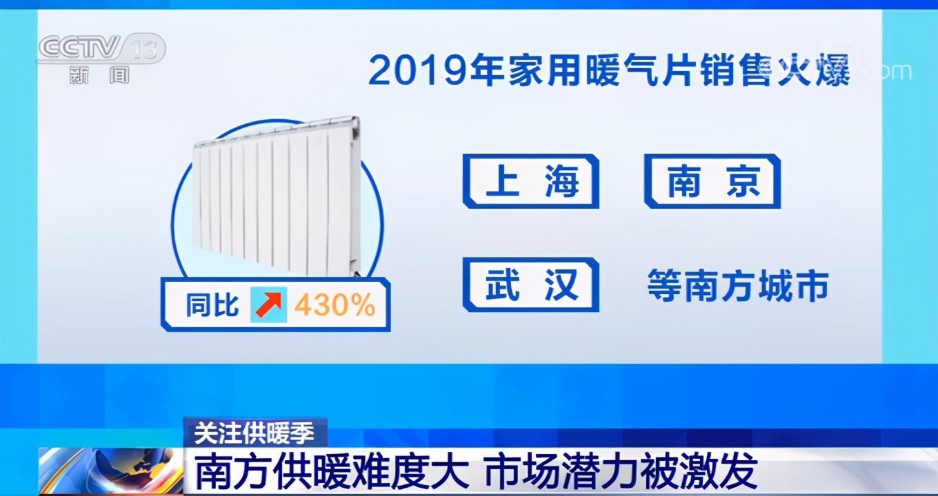 家用暖氣片銷售火爆，呼聲高漲的背后，南方供暖潛力或被激發(fā)