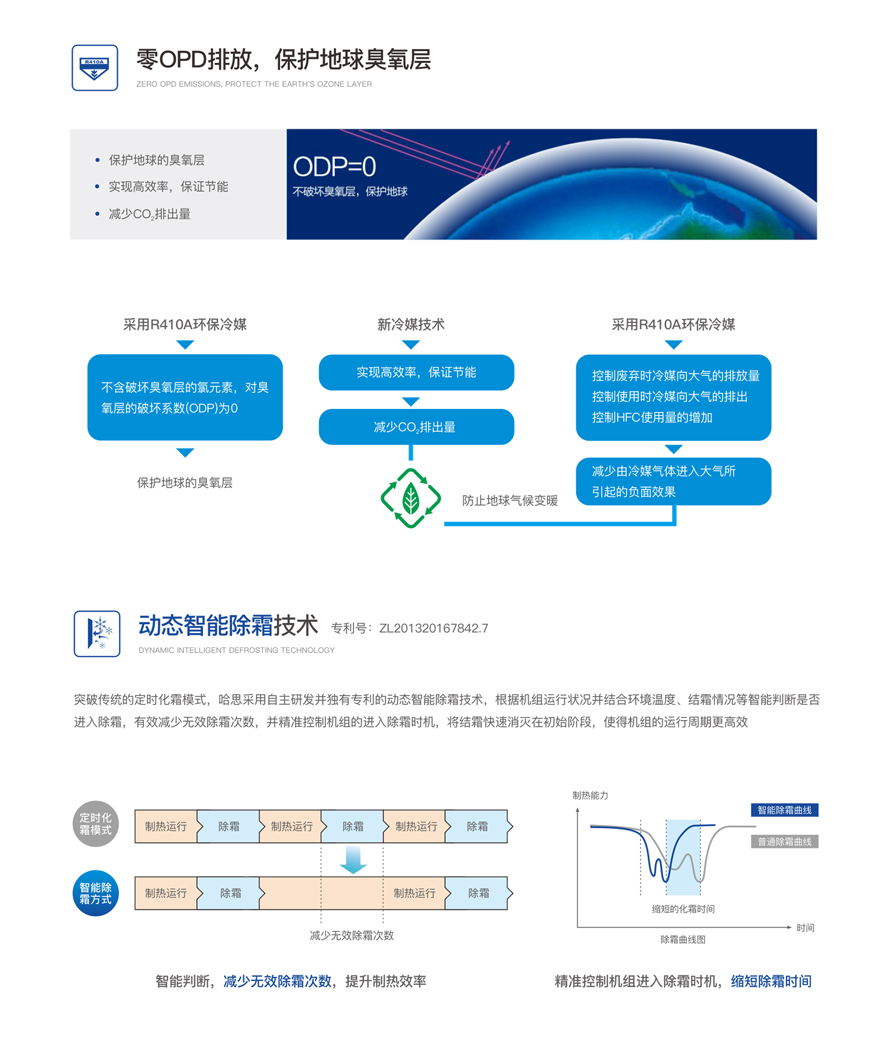 工/農業(yè)烘干熱泵