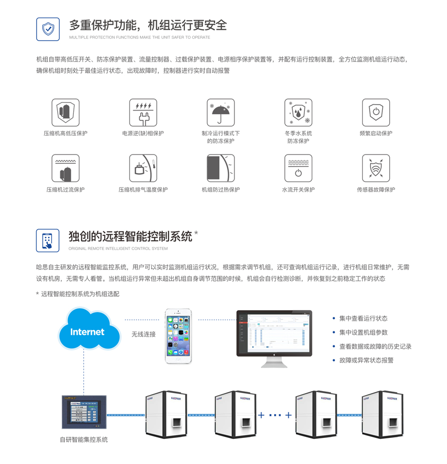 工/農業(yè)烘干熱泵